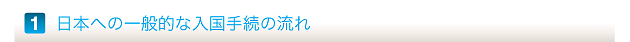日本への一般的な入国手続の流れ